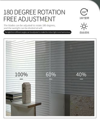 Horizontal Style Venetian Window Blinds Inside Mount
