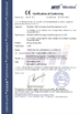 China Foshan City Keewo Window Decor Co., Ltd. certification